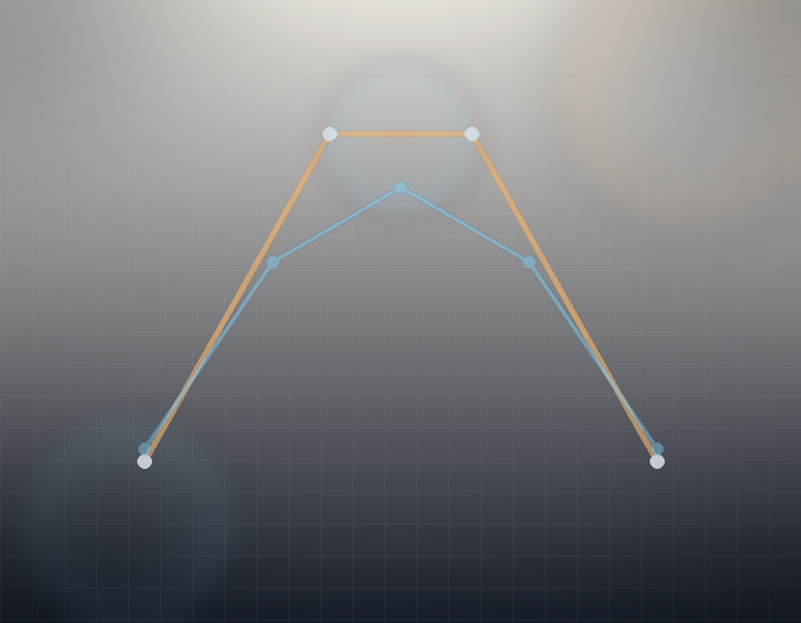 MobiusBridge Core 产品图