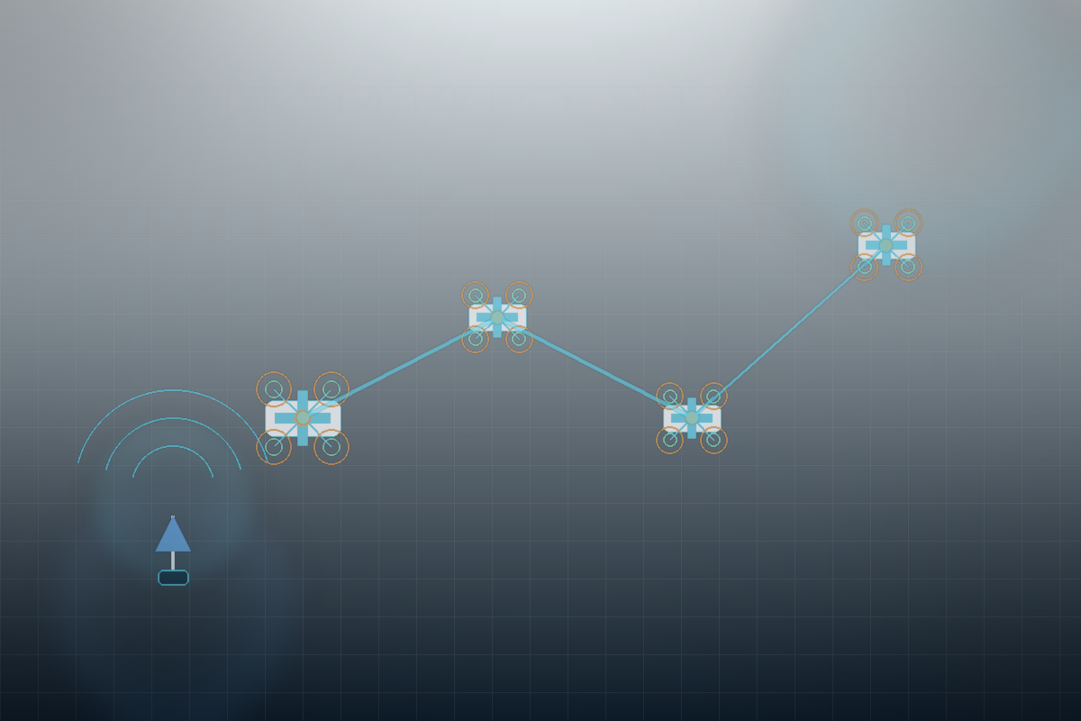集群控制场景图